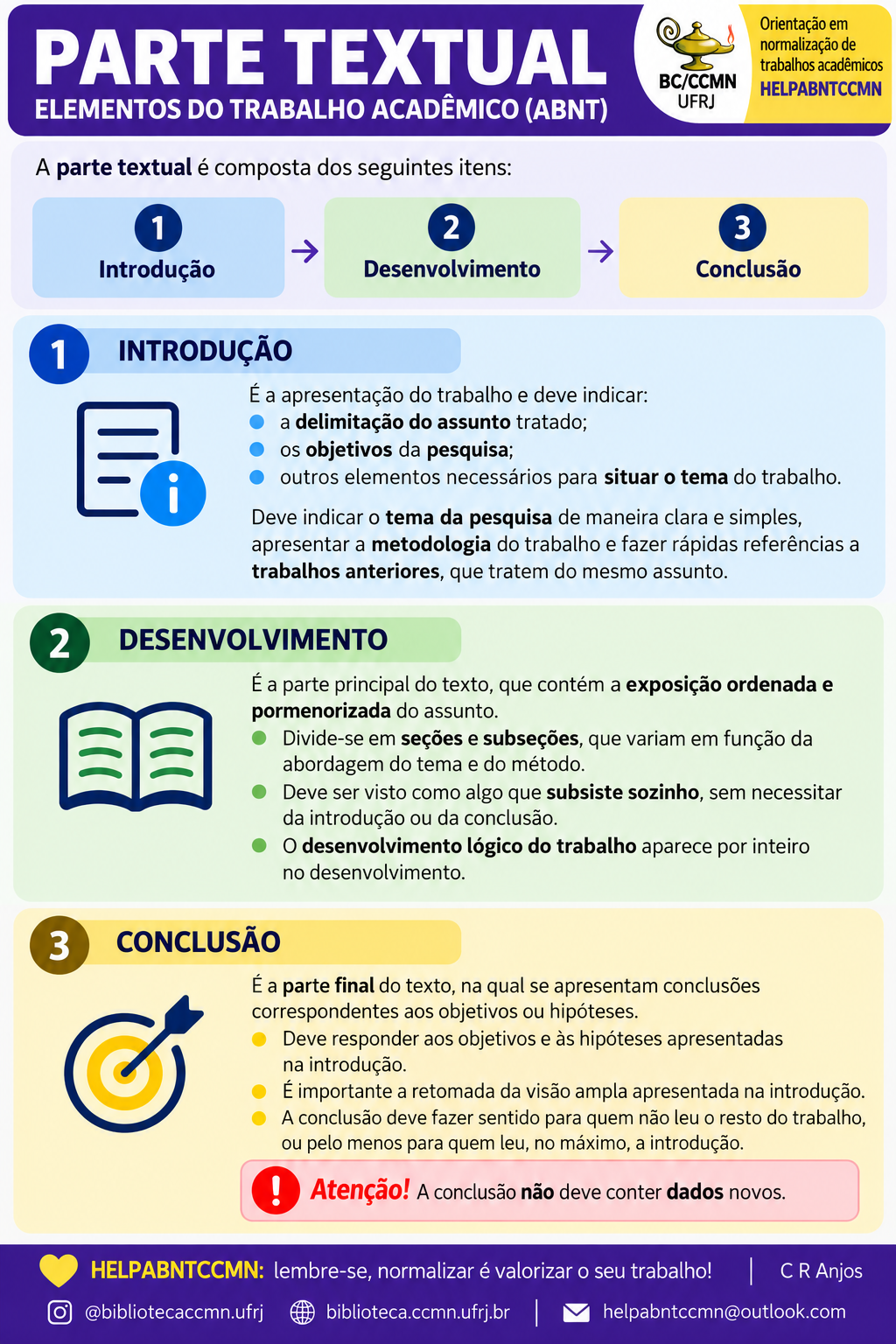 Parte textual